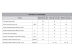 TTulpe Indoor B - Datenblatt