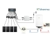 Fothermo schema hybride